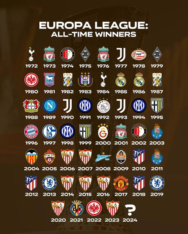 Europa League